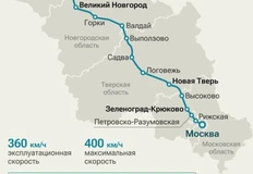 Линии трамвая Москва-Питер — быть! 