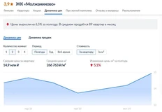 🤓Кажется, мы поняли логику антикризисных продаж крупных застройщиков. Смотрите как хитро на примере Самолета