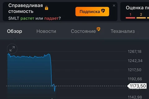 🤓Ты гля, какую панику разогнали в Телеграм кананалах! 