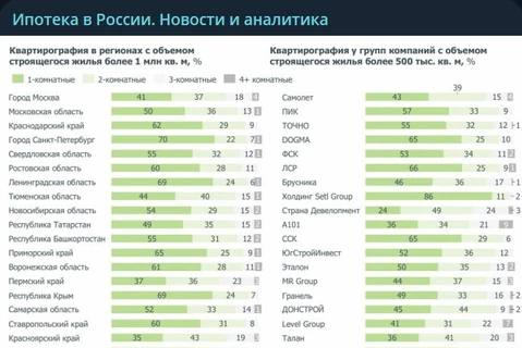 😂И еще одну аномалию Краснодарского края обнаружили коллеги. Означает это что?