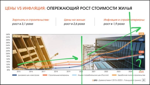 🤓Вы думаете, больше всех на пандемии заработали фармкомпании и производители защитных средств? 