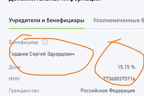 🤓Чьи инсайдеры лучше? Шах и мат от Филатова