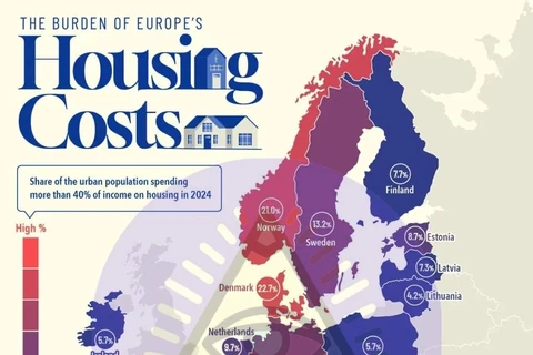 🤔Жилищный кризис в Европе