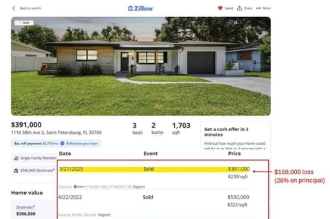 🤓Забавно. На Zillow можно просмотреть ценовую историю лота