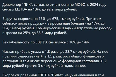 🤓Как удержаться от каламбура «ПИКирует»? Все показатели вниз.