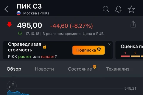 🤓ПИК слегка обрушил свои акции. Угроза корректировки дивидендной политики уронила стоимость всего на 8,27%