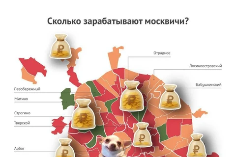 😂Бедные люди живут в центре, а богатые — в Митино