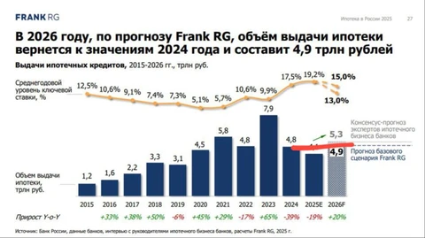 🤓Наша постоянная рубрика «Богу а уши».  Пацаны, не расходимся! Было время поваляться на пляжах, а теперь снова в бой