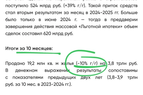 🤔Когда отсутствие слова «всего» делает новость СМИ кликбейтной