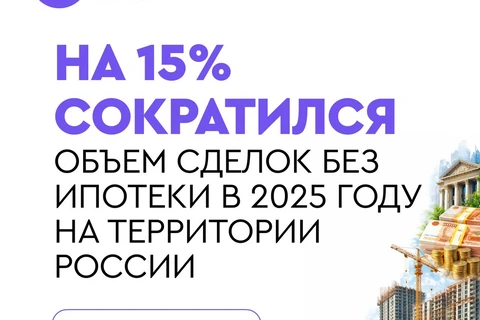 🤓Годовая динамика в ипотечном сегменте по итогам декабря составила 100% в сравнении с аналогичным периодом 2024 года