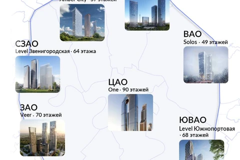 🤔Любопытная инфографика по этажности Москвы от RICCi