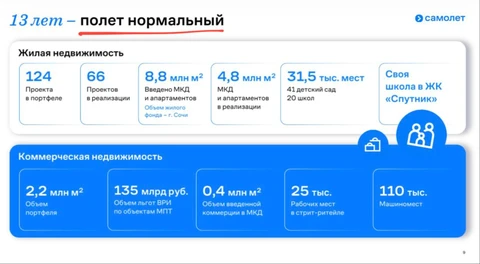 🤔В прежнем Самолете все ассоциации с самолетами и полетами были запрещены в коммуникации на уровне регламентов