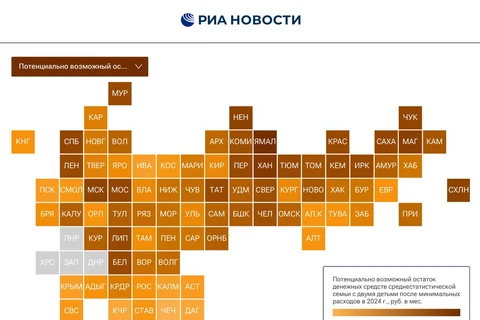🤔В чем нюанс практики использования в маркетинговом целеполагании рейтинга российских регионов по благосостоянию семей от РИА?1