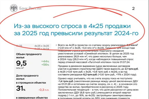 🤓Начались прыжки на низкой базе 2024 года. Напомним — в июле 2024 года продажи встали в связи с отменой льготки
