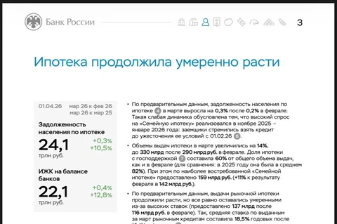 😂Наш любимый жанр — читаем с выражением заголовки слайдов отчета ЦБ