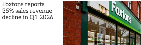 🤔В Великобритании, лондонское агентство недвижимости Foxtons в первом квартале 2026 года зафиксировало падение выручки от продаж на 35% из-за слабого спроса на жильё и высоких ставок по ипотеке, которые снизили количество сделок