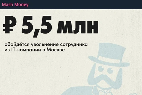 🤓Как сделать из зарплаты 300 тысяч в месяц выплату по факту увольнения в 6 миллионов?
