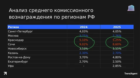 🤓Июль. Информационный штиль. Индустрия умирает, ее герои — прогуливают заработанное на морских берегах