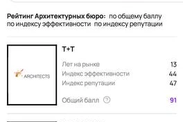 🤓Как бесплатно промоутировать любой рейтинг на Треугольном? 