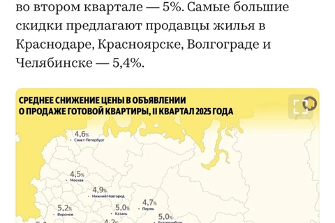 😂Кажется, Яндекс Недвижимость перестарались с PR-исследованиями2