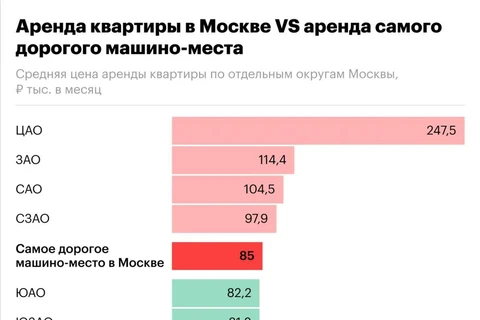 🤓Наверно так же перед Октябрьской революцией большевистские листки нагнетали, рассказывали бедным как живут и жируют богатые… 
