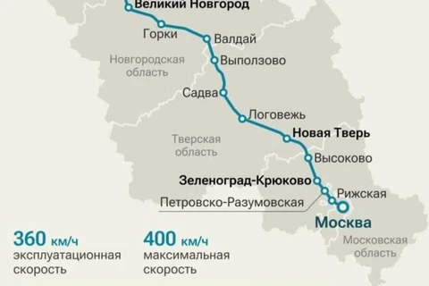 Линии трамвая Москва-Питер — быть! 